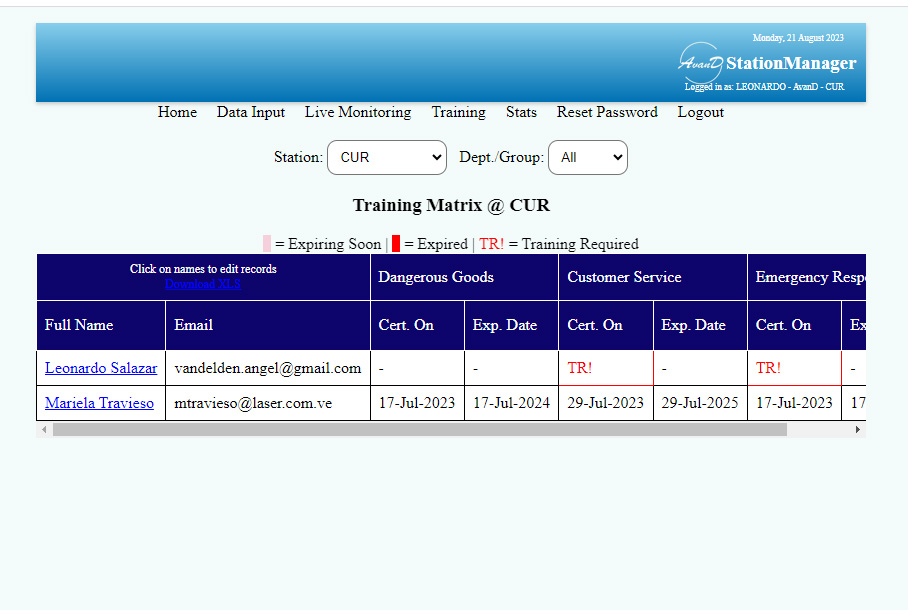 Training Matrix Control